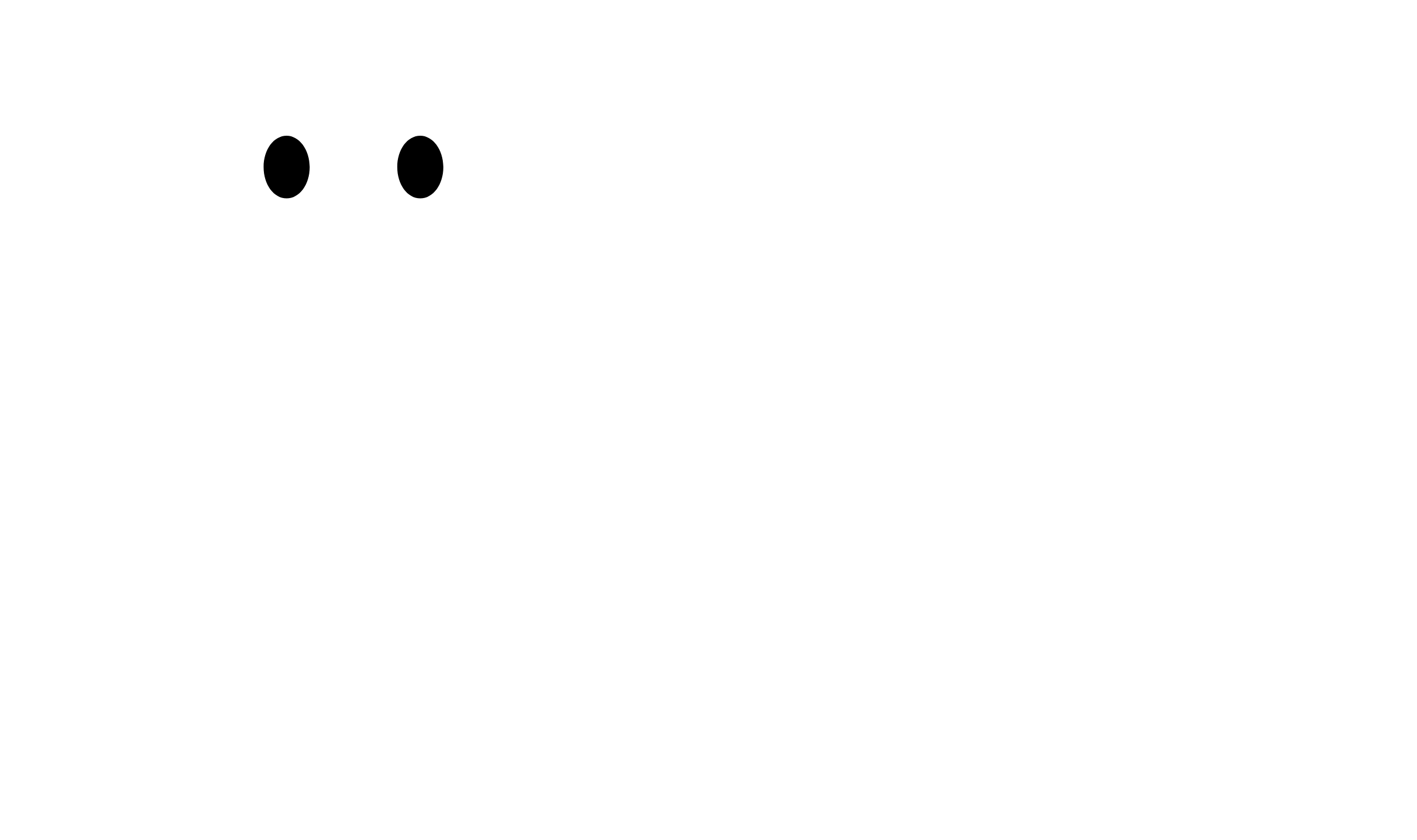Ghost Image